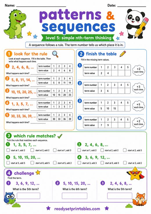 Number Sequences Nth Term Worksheet — printable Patterns & Sequences math worksheet
