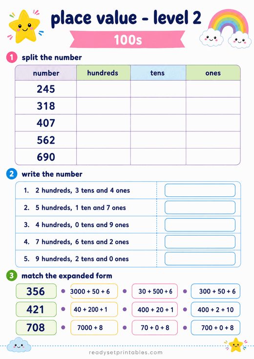 Place Value Hundreds Worksheet — printable Place Value math worksheet