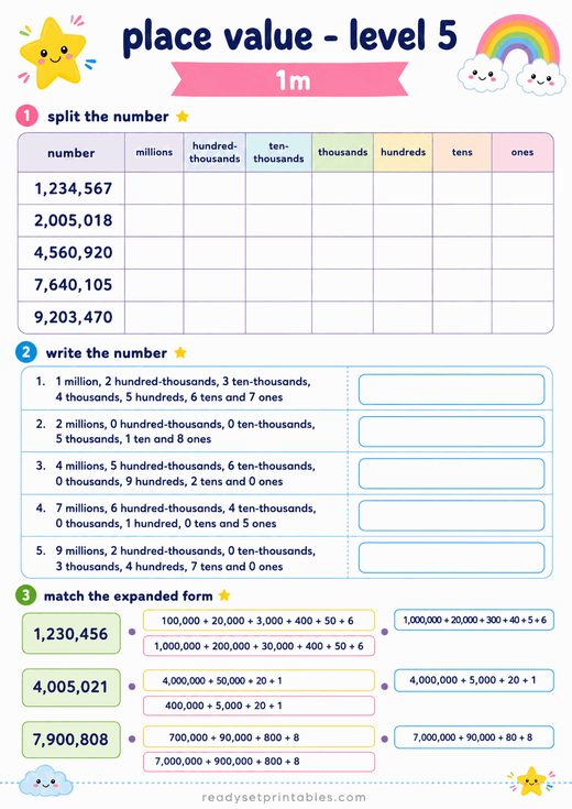Place Value Millions Worksheet — printable Place Value math worksheet
