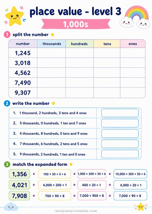 Place Value Thousands Worksheet — printable Place Value math worksheet