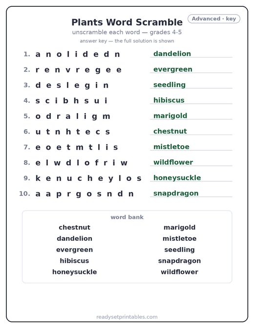 Plants word scramble puzzle, advanced answer key — free printable