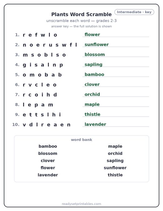 Plants word scramble puzzle, intermediate answer key — free printable