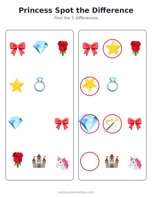 Princess spot the difference answer key — free printable for kids