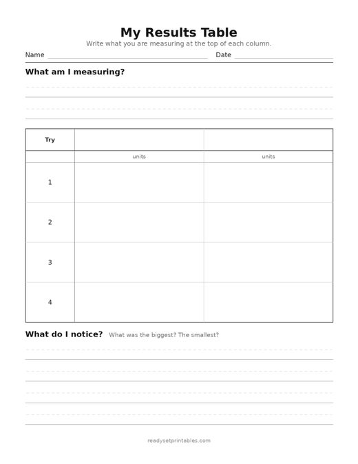 Data Recording Tables