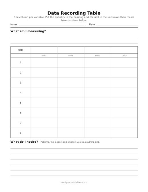 data recording table — template (ages 11–14) — free printable science worksheet