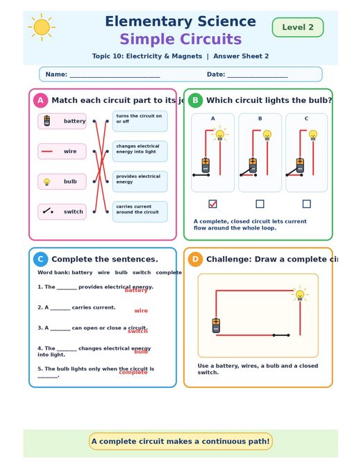simple circuits — free printable electricity and magnets worksheet for kids answer key
