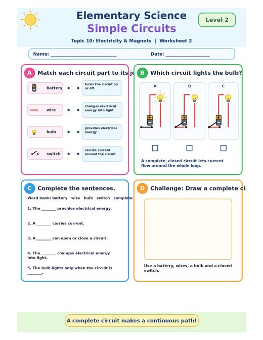 simple circuits — free printable electricity and magnets worksheet for kids