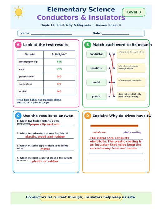 conductors and insulators — free printable electricity and magnets worksheet for kids answer key