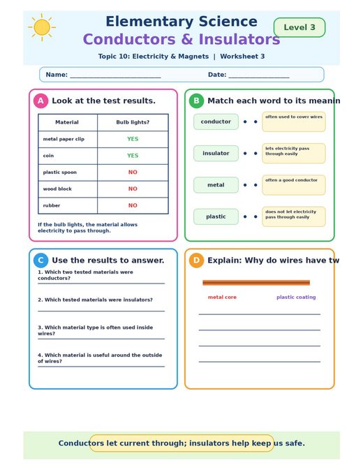 conductors and insulators — free printable electricity and magnets worksheet for kids
