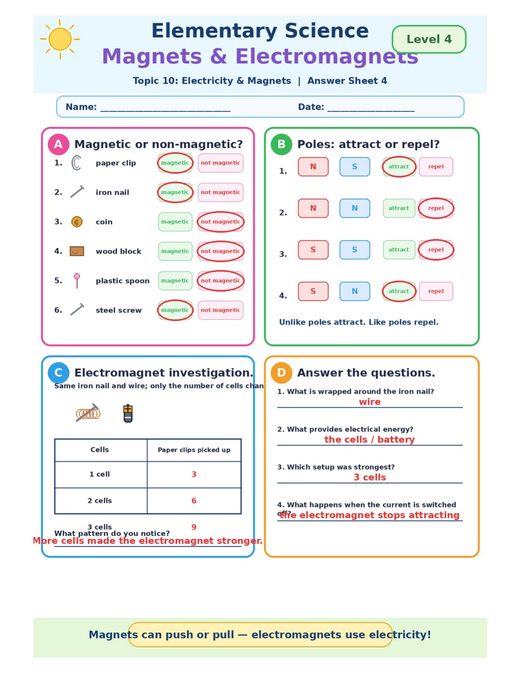 magnets and electromagnets — free printable electricity and magnets worksheet for kids answer key