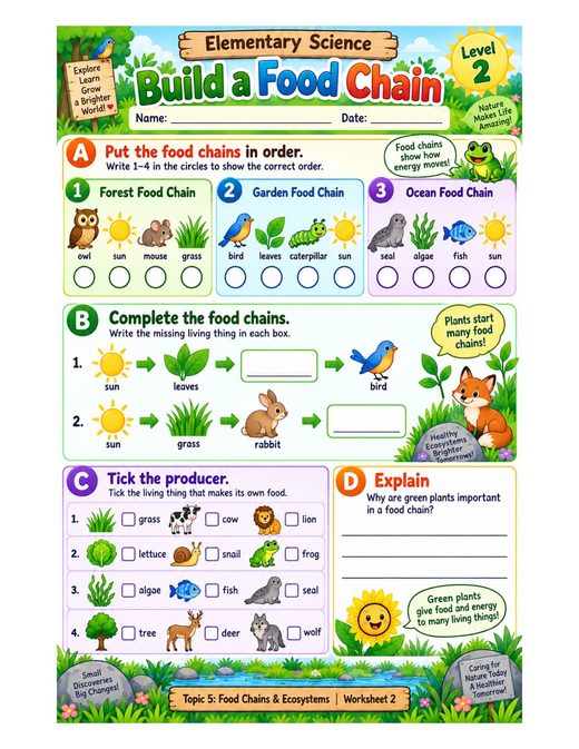build a food chain — free printable food chains and ecosystems worksheet for kids