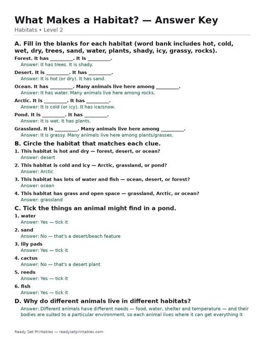 what makes a habitat? — free printable habitats worksheet for kids answer key
