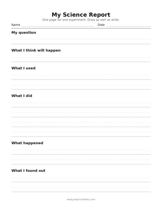 Lab Report Templates
