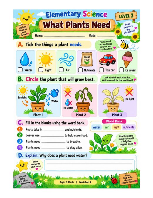 what plants need — free printable plants worksheet for kids
