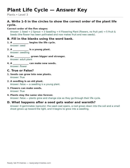 plants — free printable plants worksheet for kids answer key