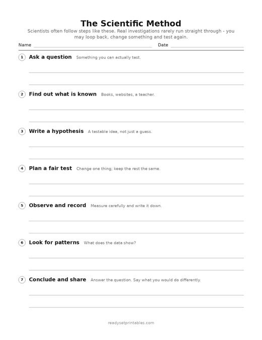 the scientific method — template (ages 8–10) — free printable science worksheet