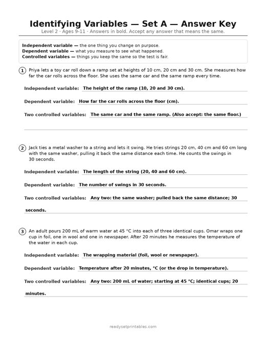 identifying variables practice — level 2, set a (ages 9–11) answer key — free printable science worksheet
