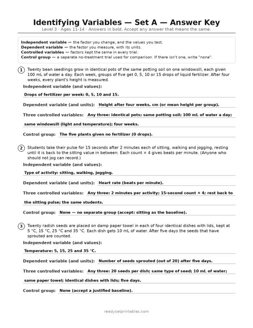 identifying variables practice — level 3, set a (ages 11–14) answer key — free printable science worksheet