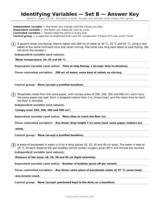 identifying variables practice — level 3, set b (ages 11–14) answer key — free printable science worksheet