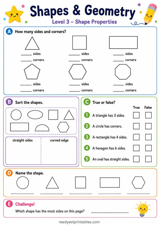 Shape Properties Sides and Corners Worksheet — printable Shapes & Geometry math worksheet