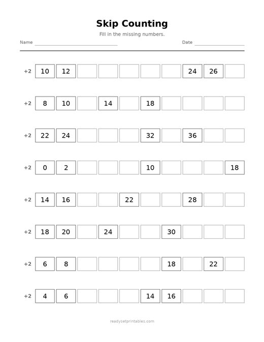 Skip Counting Worksheets