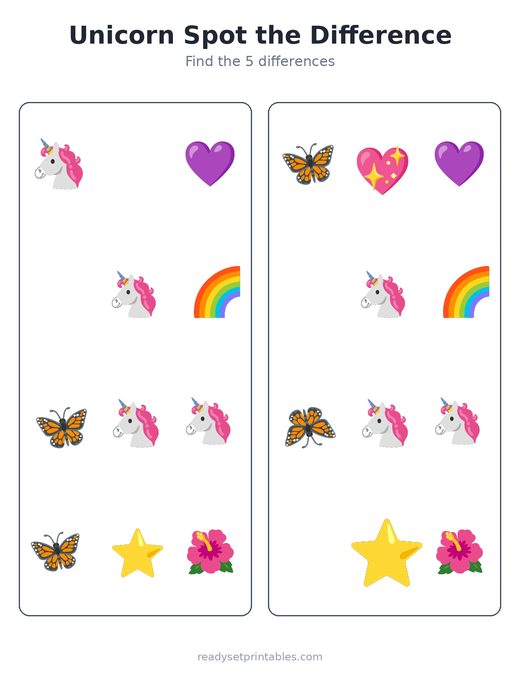 Unicorn Spot the Difference