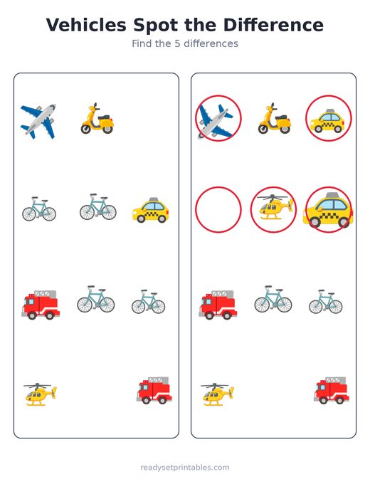 Vehicles spot the difference answer key — free printable for kids